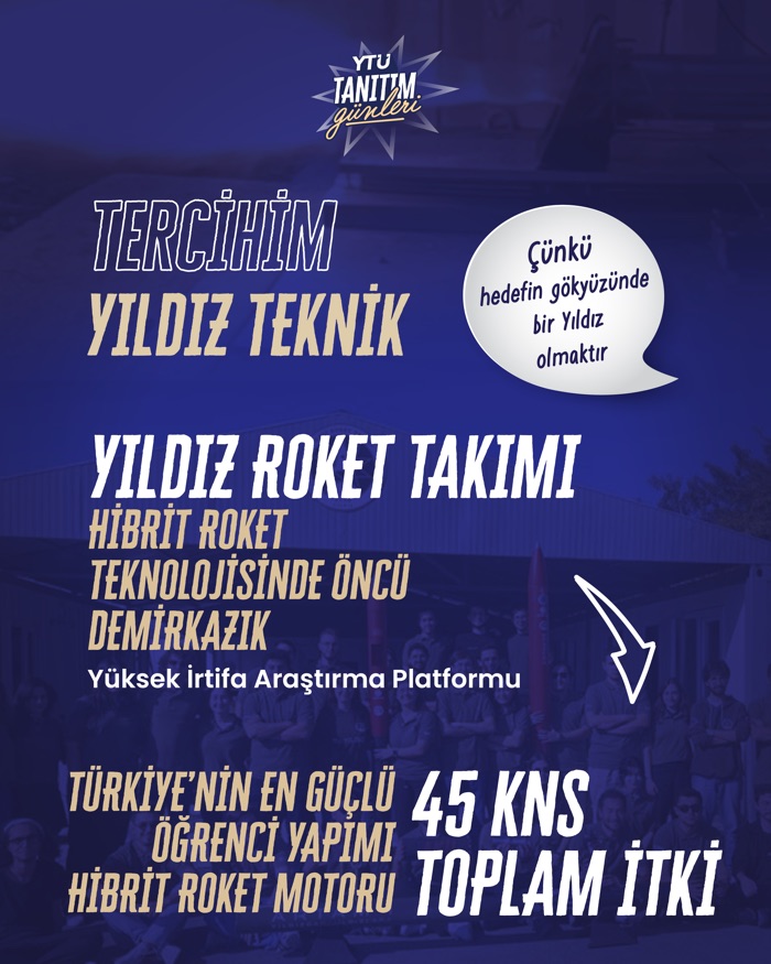 YTÜ Öğrenci Kulüpleri ve Takımları