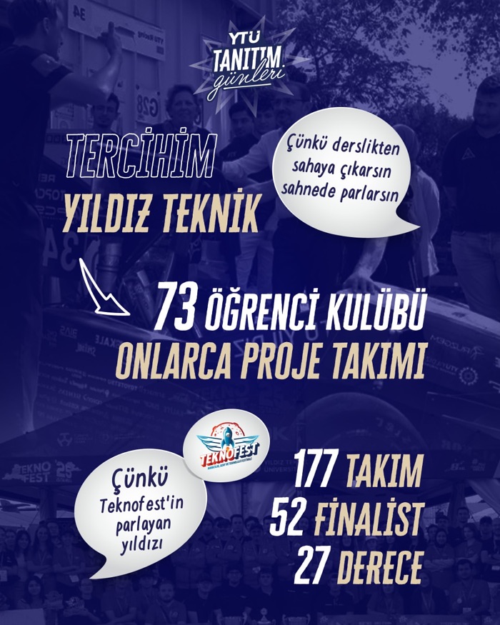 YTÜ Öğrenci Kulüpleri ve Takımları